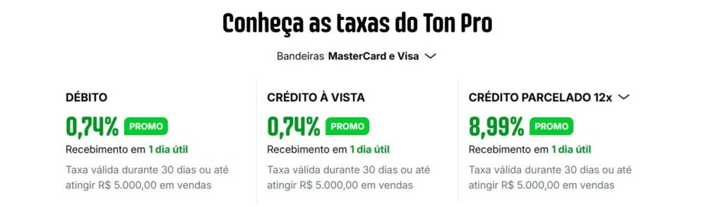 Taxas Maquininha T3 Ton Pro, Ton Pro T3, maquininha de cartão Ton Pro T3, T3 Ton Pro taxas, Ton T3 Pro é boa