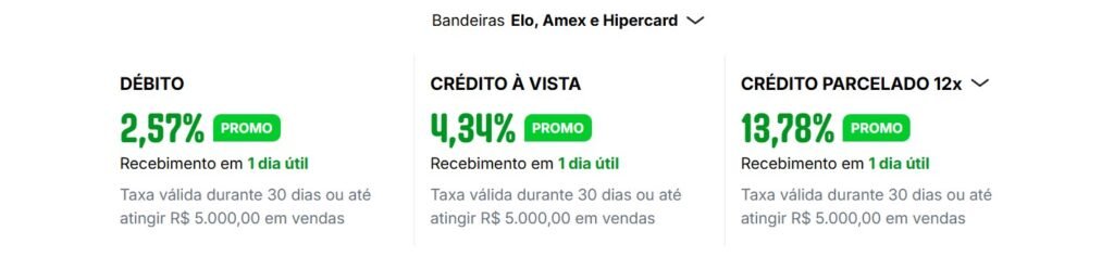 Taxas Maquininha T3 Ton Pro, Ton Pro T3, maquininha de cartão Ton Pro T3, T3 Ton Pro taxas, Ton T3 Pro é boa